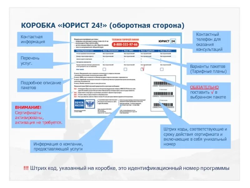 Как отправить почту юр лицу