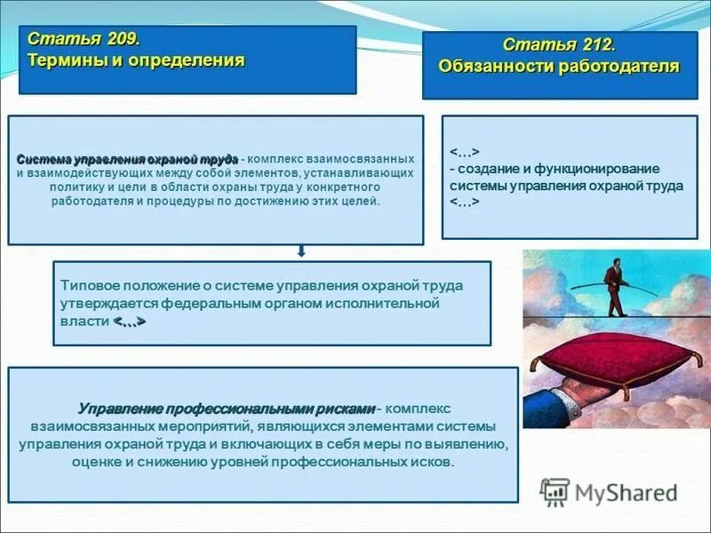 Безопасные условия труда это ст. Что соответствует понятию охрана труда статья 209. Ст 209 тк рф охрана труда. Что соответствует понятию охрана труда статья 209. Понятие охрана труда тк рф.