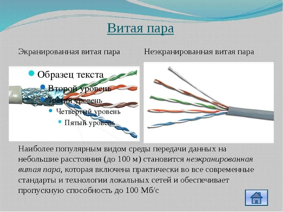 Какие есть интернет кабели. Кабель типа витая пара. Разрывная нить витая пара. Схема подключения экранированного кабеля. Витая пара экранированная на схеме подключения.