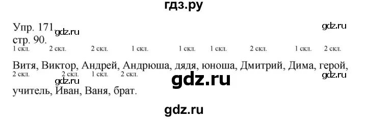 Русский четвертый класс вторая часть упражнение 170. Русский язык упражнение 171. Гдз по русскому языку упражнение 171. Гдз по русскому языку 1 часть упражнение 171. Гдз по русскому языку 4 класс 1 часть упражнение 171.