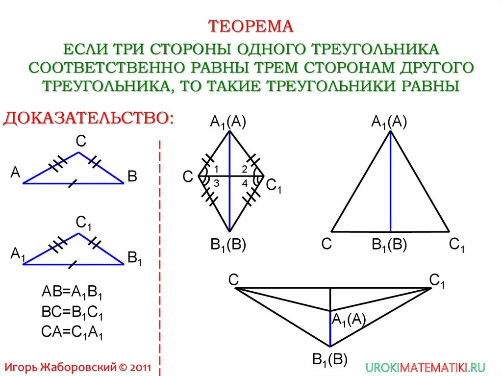 Если каждую из трех сторон. Три случая доказательства третьего признака равенства треугольников. Доказательство теоремы 3 признака равенства треугольников. 3 Признак равенства треугольников доказательство. Доказательство теоремы третьего признака равенства треугольников.