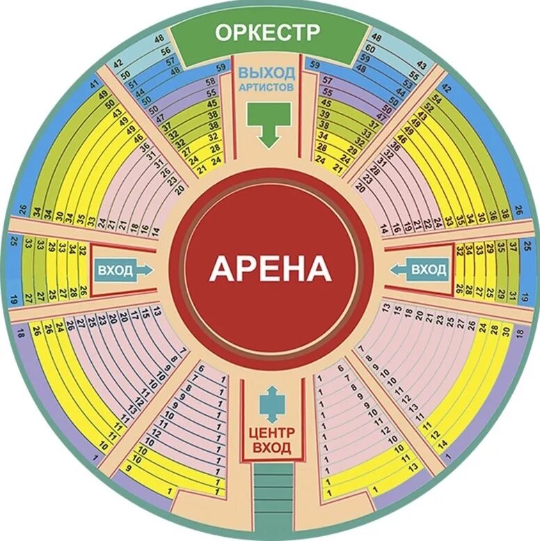 План зала цирк Симферополь. Цирк план зала Омск. Цирк Тезикова Симферополь схема зала. Цирк Екатеринбург план зала. Цирк тезикова билеты