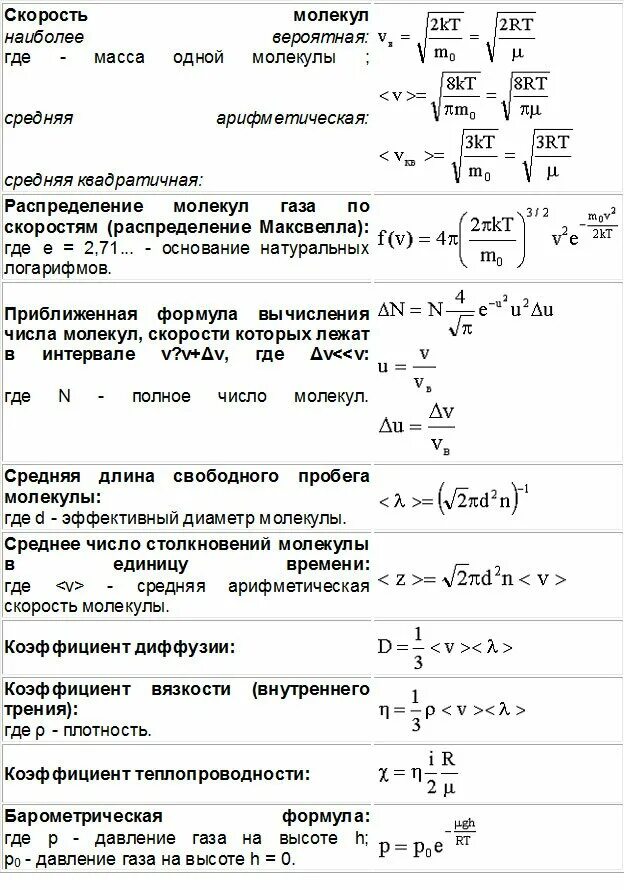 Термодинамика формулы 10 класс таблица МОЛЕКУЛЯРНАЯ ТЕРМОДИНАМИКА ФОРМУЛЫ photos