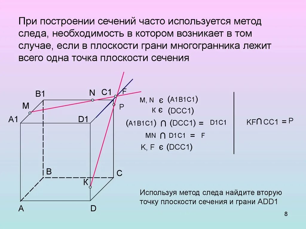 Построение сечений многогранников методом следов. Метод следов в геометрии сечения. Алгоритм построения сечений методом следов. Построение сечений методом следов 10 класс. Алгоритм построения куба