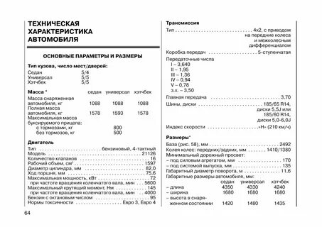 Характеристики автомобиля таблица