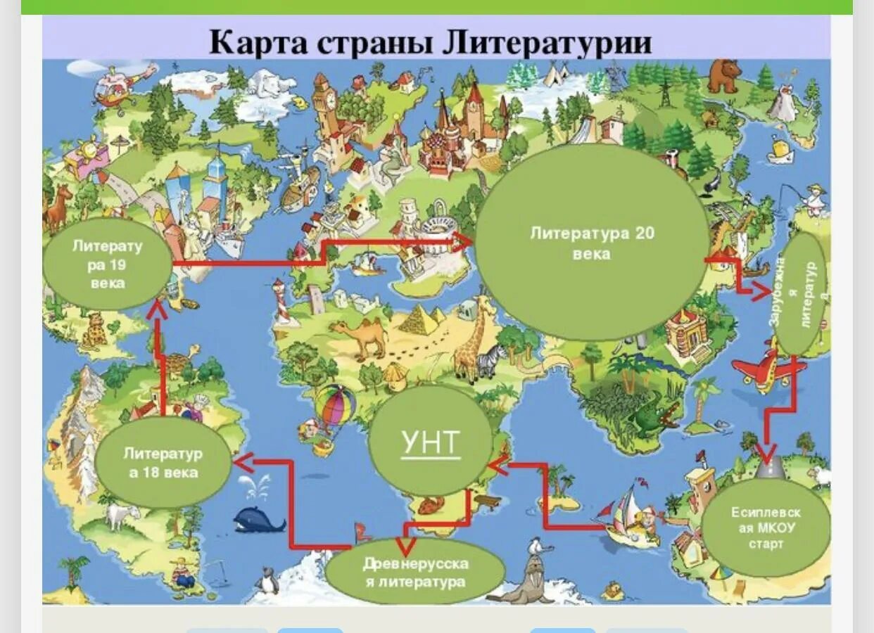 Добавить страну в карту. Страна литературия. карта путешествий. путешествие в страну литературию. карта путешествия по стране.