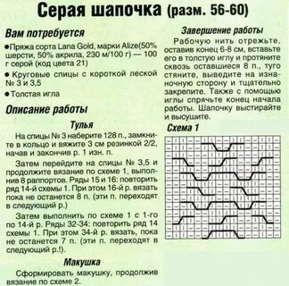 Вязаные шапки мужские спицами схемы