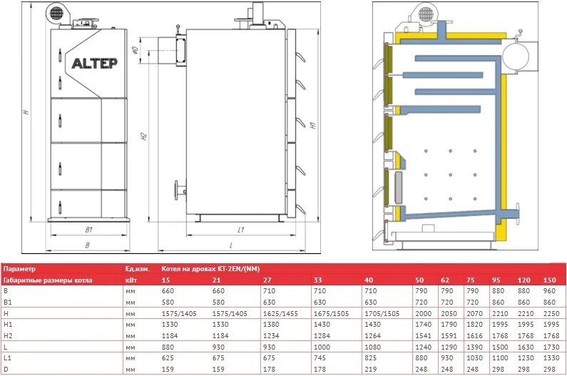 Рейтинг котлов 2023. Чертеж твердотопливного котла 17 КВТ. Схема котла длительного горения польская жара. Котёл твёрдотопливный длительного горения на 15 КВТ. Твердотопливный котел на 12 КВТ длительного горения.