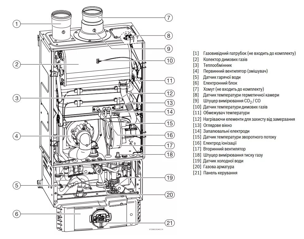 Колонка бош полуавтомат. Проточный газовый водонагреватель bosch wtd 24 ame. газовый водонагреватель bosch схема. схема газовой колонки бош. газовая колонка bosch wtd15 ame.