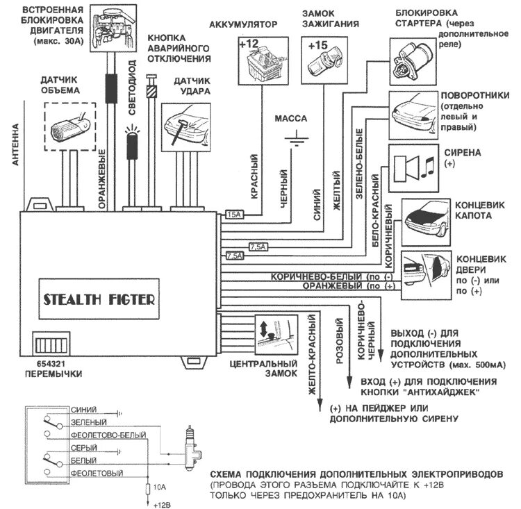 Схема подключения сигнализации fighter 30. Блок сигнализации fisher f 14. Сигнализация stealth fighter 333 jet. Схема подключения автосигнализации с автозапуском fighter 90. Схема подключения сигнализации fighter простая.