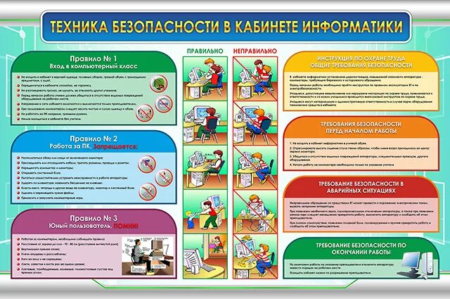 30 правил безопасности в кабинете информатики. охрана труда кабинета информатики. плакат по технике безопасности в кабинете информатики. охрана труда в кабинете информатике. охрана труда кабинета информатики.