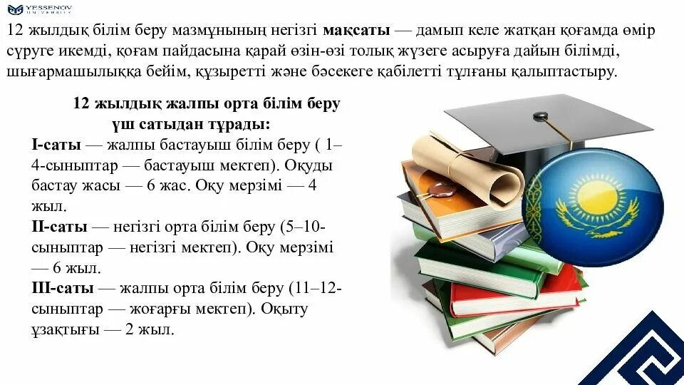 Клил әдістері презентация. Менин мектебим. Мектеп. Білім мен. Білім мен.