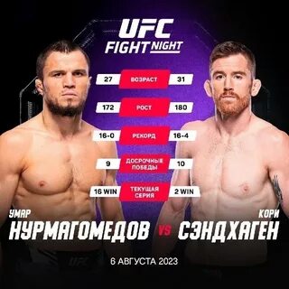 Когда будет бой умара
