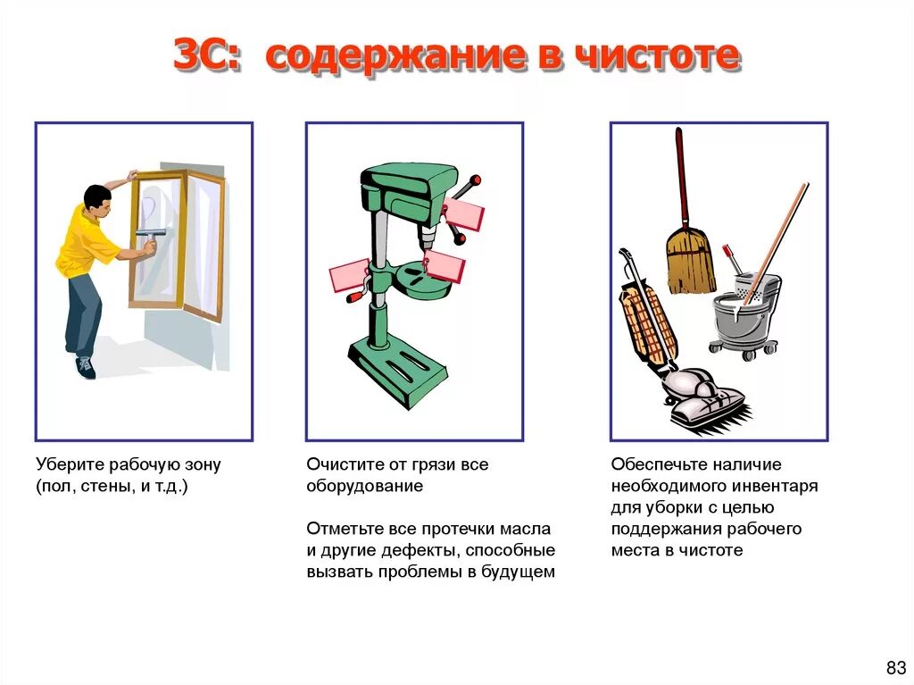 Содержание в чистоте. Содержание в чистоте 5с. Поддержание чистоты на рабочем месте. Таблички про уборку рабочего места. Какой способ очистки рабочих мест использовать запрещено