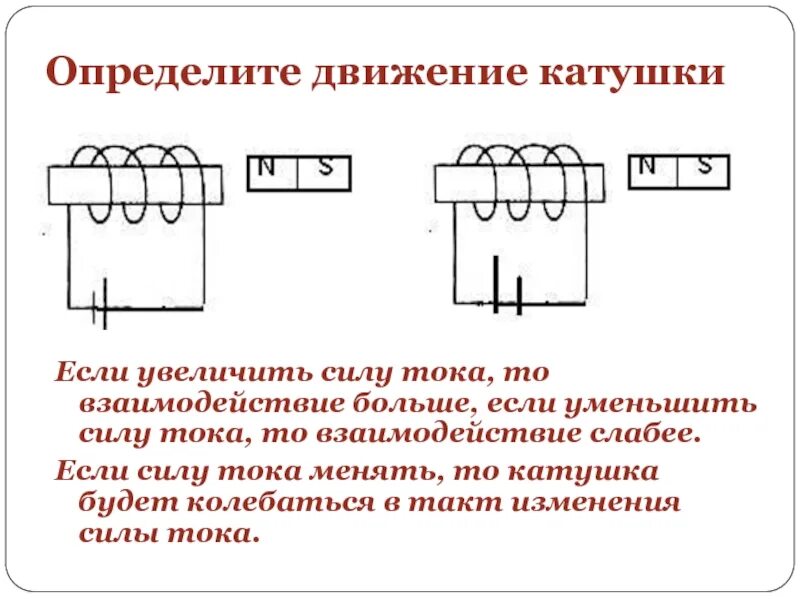 Как усилить катушку с током. Взаимодействие катушек с током. Две катушки с током. Взаимодействиекатущек. Взаимодействие двух катушек с током.