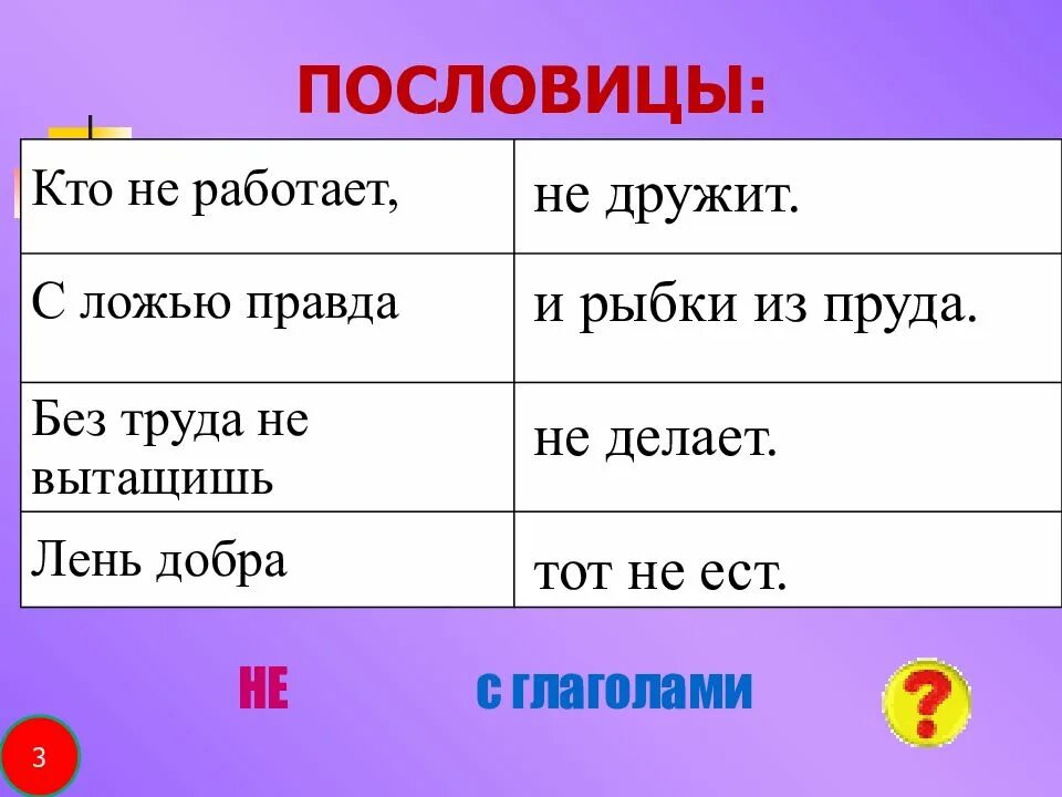 Пословицы с не с глаголами. Пословицы с глаголами. Три пословицы с глаголами. Пословицы на тему глаголы. Пословицы с глаголами будущего времени