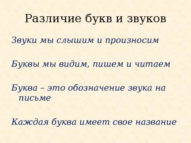 Чем различаются буквы и звуки. Звуки и буквы различие. Чем отличается звук от буквы. Чем отличаются звуки от букв 1 класс.