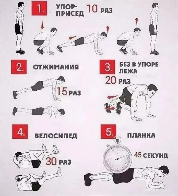 Час тренировки для похудения. Тренировка для похудения дома для мужчин. круговая тренировка. круговая тренировка для мужчин. кардио тренировка упражнения.