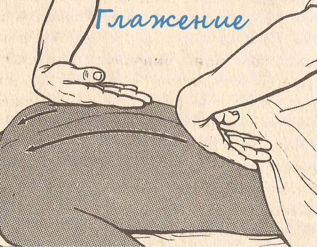 Массаж техники выполнения ручного. Плоскостное поглаживание. Глажение прием поглаживания. Приемы поглаживания в массаже. Приемы массажа поглаживание глажение.