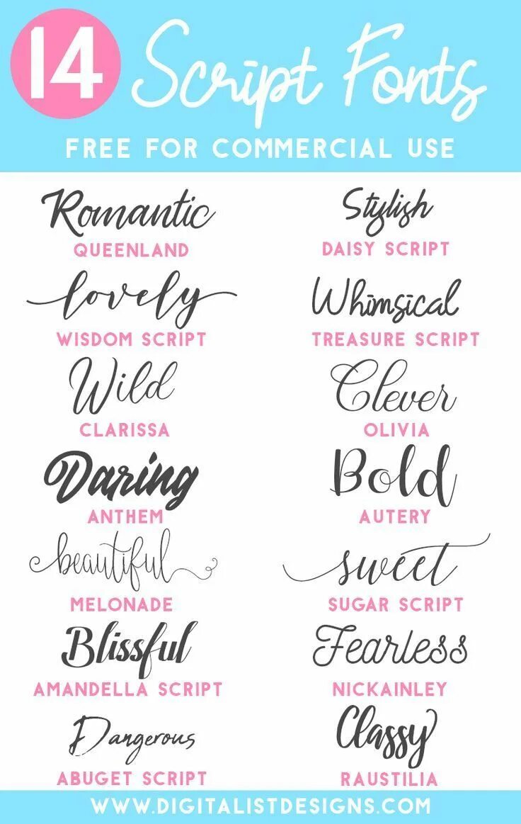 Bug script. Script font. pretty fonts. шрифт nickainley.
