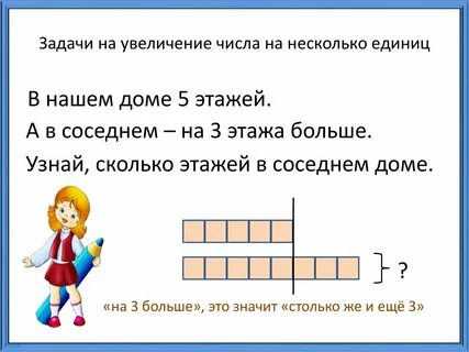 1 класс задачи на увеличение уменьшение