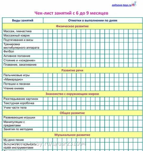 План занятий с ребенком 1. Расписание детских занятий. План занятий с ребенком 1. График занятий с малышом. 5 года план.