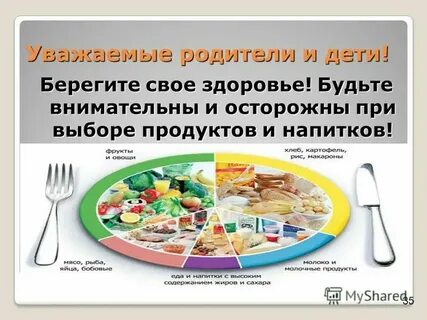 Ответы на тест правильное питание для школьников