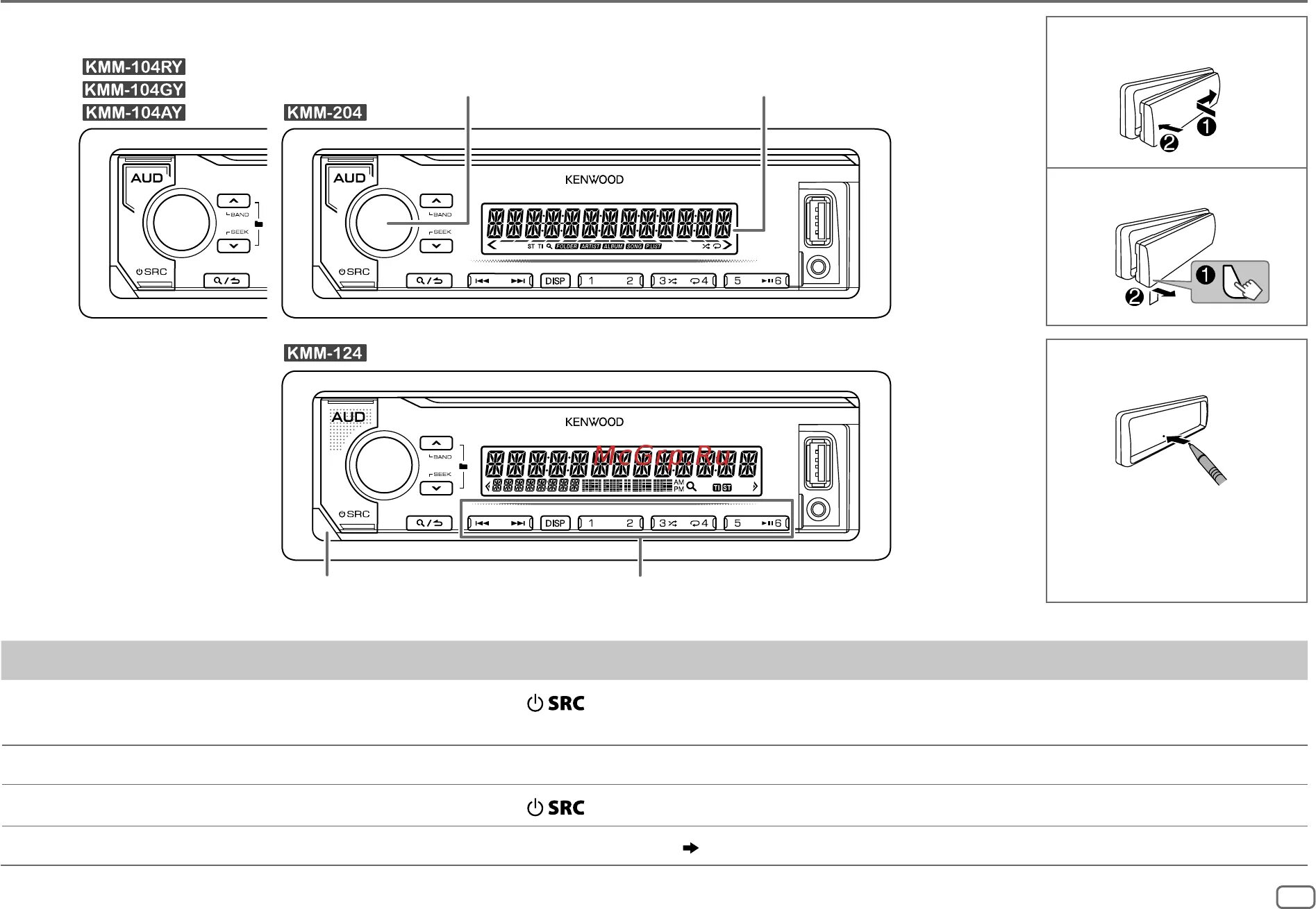 Сделай 104. Kenwood kmm 104. kenwood kmm 104 ay. кенвуд 124. kenwood kmm-104ry.