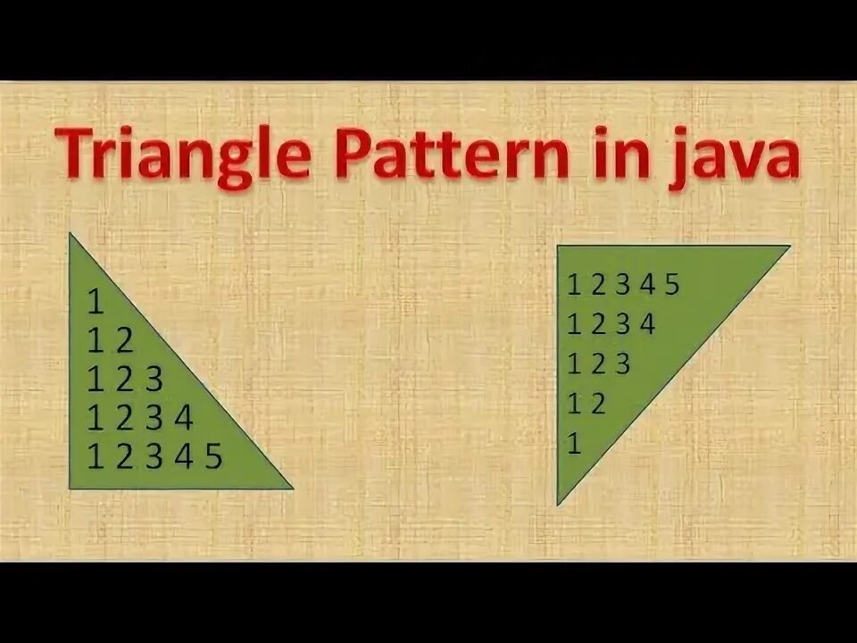 Using pattern 1. Using pattern 1