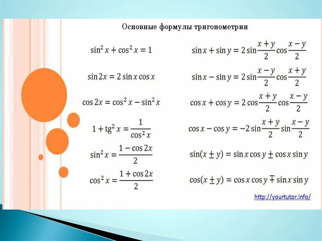 Основные формулы для решения тригонометрических уравнений. Формулы для решения тригонометрических уравнений 10 класс. Формулы простейших тригонометрических уравнений 10 класс. Формулы решения простейших тригонометрических уравнений Общие. Простейшие тригонометрические уравнения с ответами