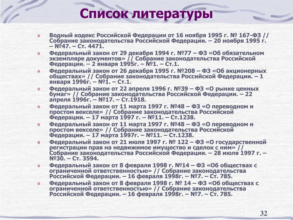 Собрание законодательства о внесении изменений. ФЗ В списке литературы. Список литературы законы. Закон РФ В списке литературы. Слайд список литературы.