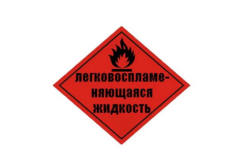 Легковоспламеняющиеся материалы. Легковоспламеняющиеся вещества. Легкая горючие вещества. Классы пожаров горючих веществ и материалов. Огнеопасные вещества.