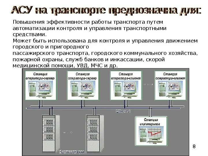 Приведите пример автоматизации