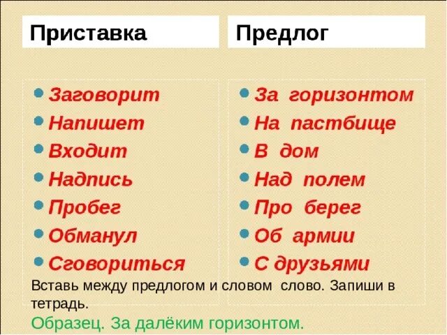 Правописание предлогов 2 класс. Разделительное написание предлогов с другими словами. Правописание предлогов с именами существительными 2 класс. Правописание предлогов 2 класс карточки. Как пишутся предлоги со словами 2