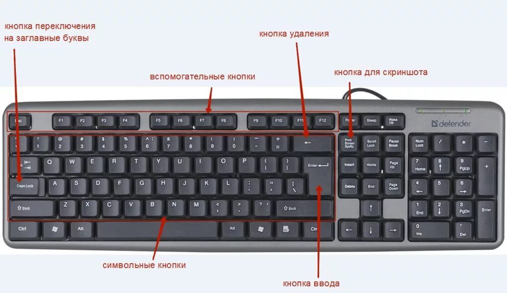 Как поменять клавиатуру на большие буквы