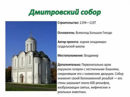 Памятники истории и культуры региона