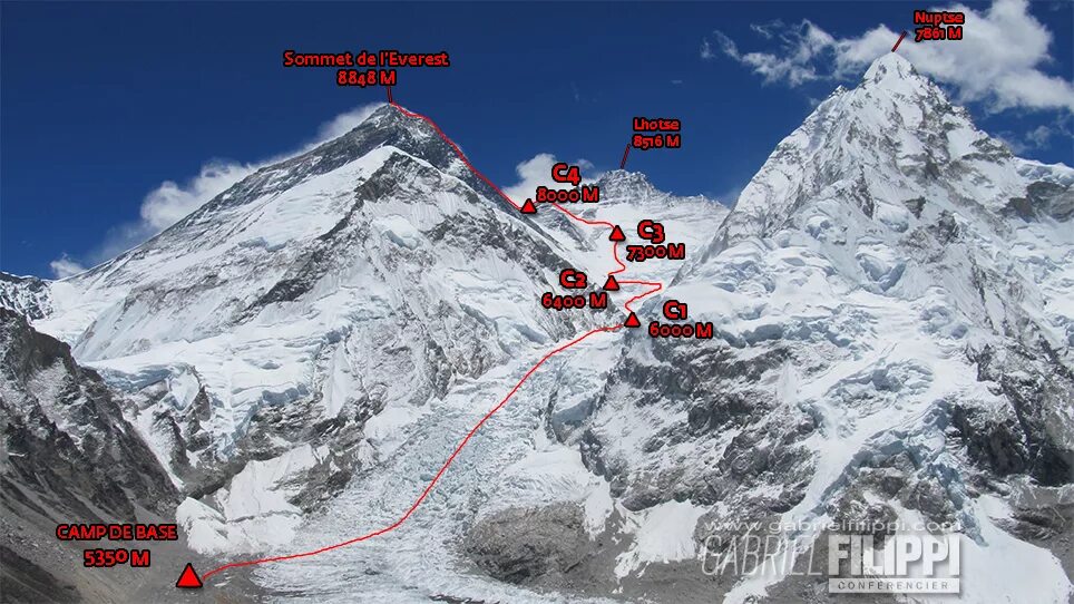 В какой стране находится эверест высота. Схема восхождения на Эверест базовый лагерь. Эверест и Лхоцзе высота. Эверест альплагерь. Эверест на карте.