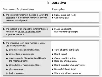 Imperative examples