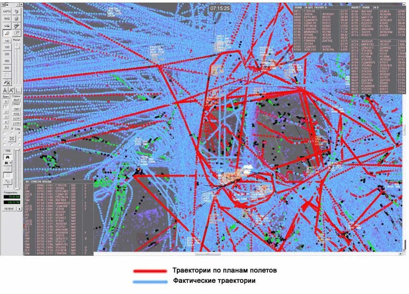 Воздушный коридор. Воздушные трассы. Воздушные коридоры Московской воздушной зоны. Зоны организации воздушного движения.