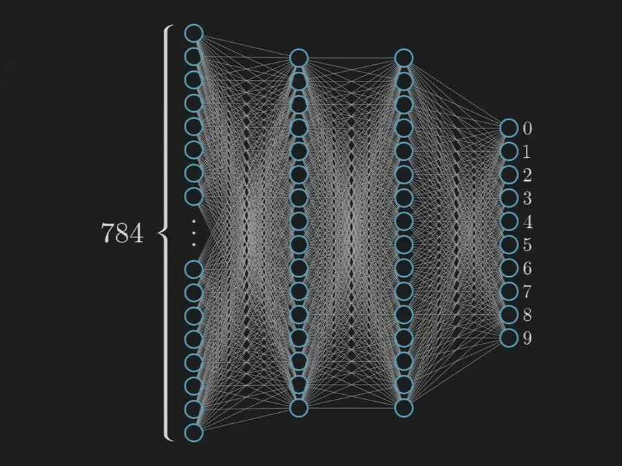 Deep neural networks