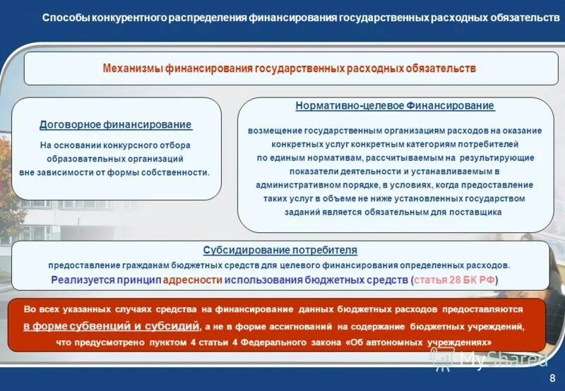 Расходные обязательства субъекта рф виды. Финансовое обеспечение расходных обязательств. Реестр расходных обязательств. Расходные обязательства бк рф. Финансовое обеспечение расходных обязательств.