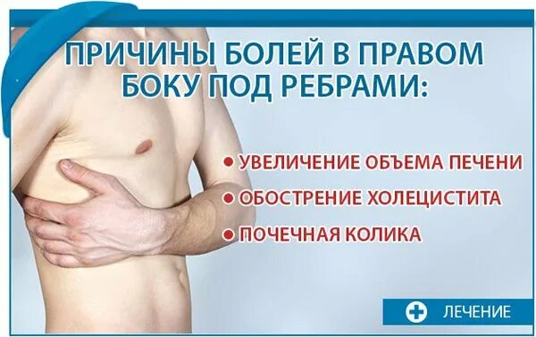 Боль в правом боку при поворотах