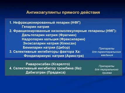 Антиагреганты препараты названия