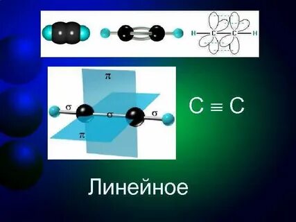 Молекула со2