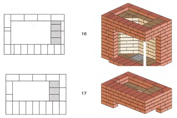 Камин английский классический порядовка. Схема камина из кирпича своими руками чертежи. Кирпичный камин порядовка. Печи для дома из кирпича схемы и конструкции. Камин кирпича руками инструкция.