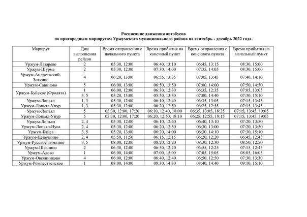 Расписание автобусов по Уржумскому району. Расписание автобусов Дятьково. Киров-Уржум расписание автобусов. Расписание движения автобусов Думиничи Новослободск. Расписание маршруток дятьково бежица