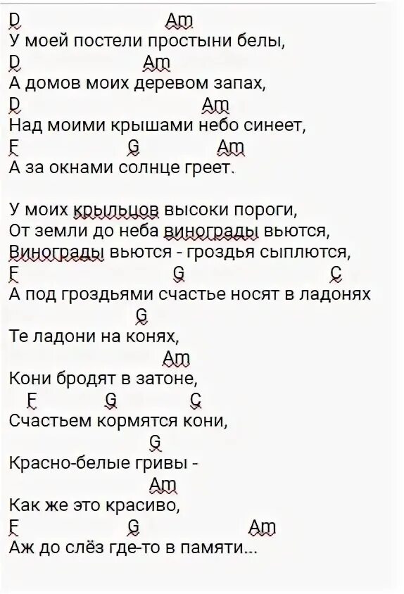 Колыбельная ветра спрашивает мать. Колыбельная улетел Орел домой. Конь текст песни аккорды