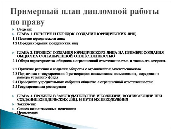 Пример готовой дипломной. План диплома пример. План диплома образец. План написания диплома образец. План дипломной работы пример.