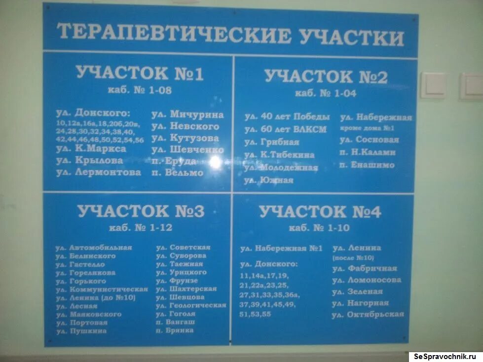 Номер участка в поликлинике. Номера участков в поликлинике. Как узнать номер участка в поликлинике. Как узнать участок в поликлинике.