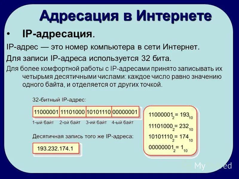 Как устроен интернет ip адрес